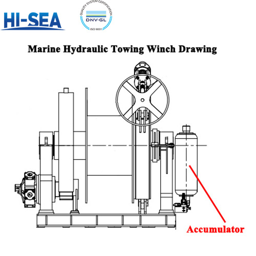 The Emergency Release —— Marine Towing Winch